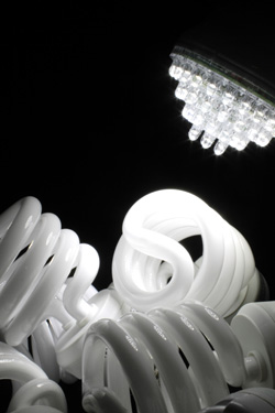 LED di illuminazione industria Situazione attuale