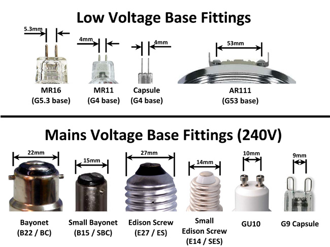 Molti tipi di LED Bulb