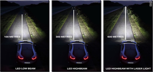 illuminazione a LED sarà il trend futuro di auto