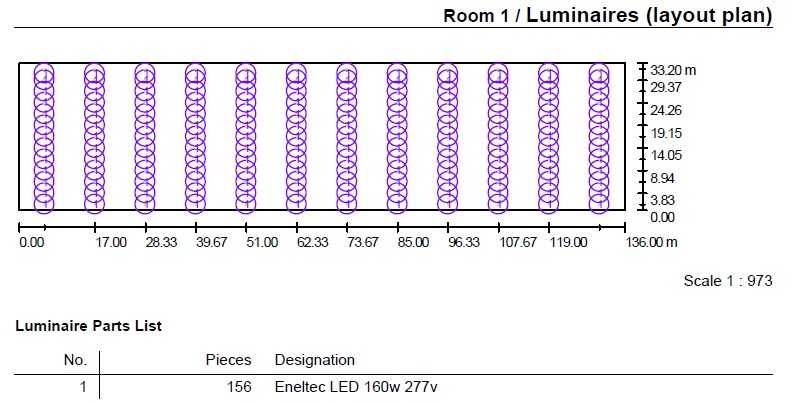 ENHB-160W-01 LED High Bay luci in Cina