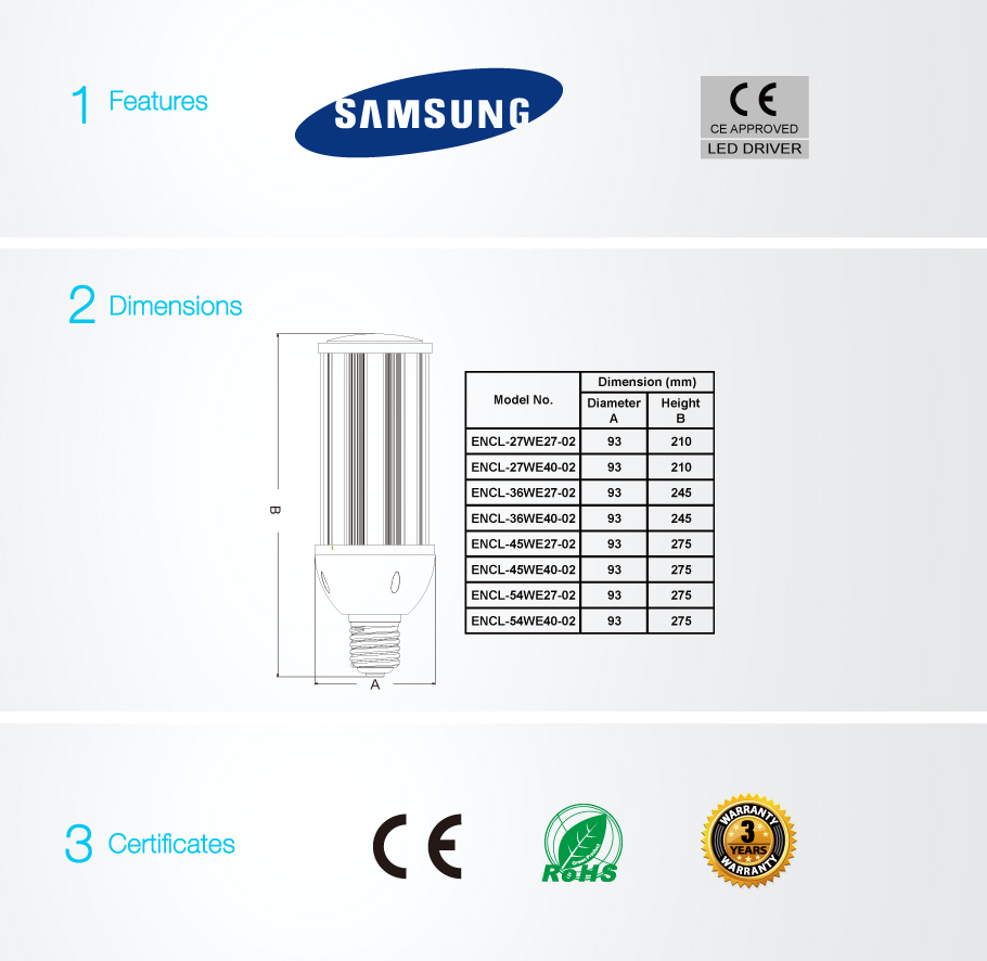 Antipolvere LED Corn luci