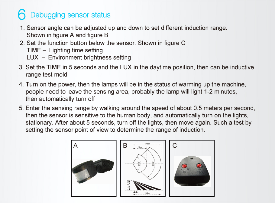 Motion Sensor COB LED luci di inondazione