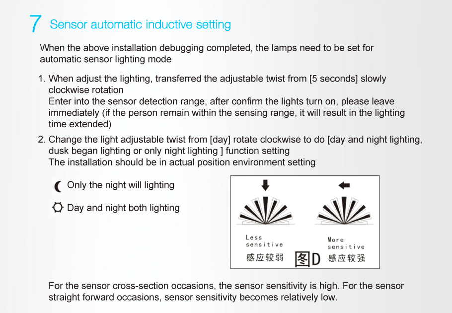 Motion Sensor COB LED luci di inondazione