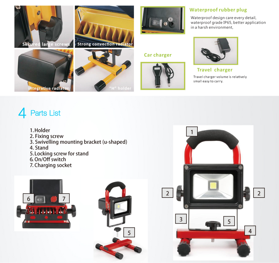 COB Portable LED luci di inondazione