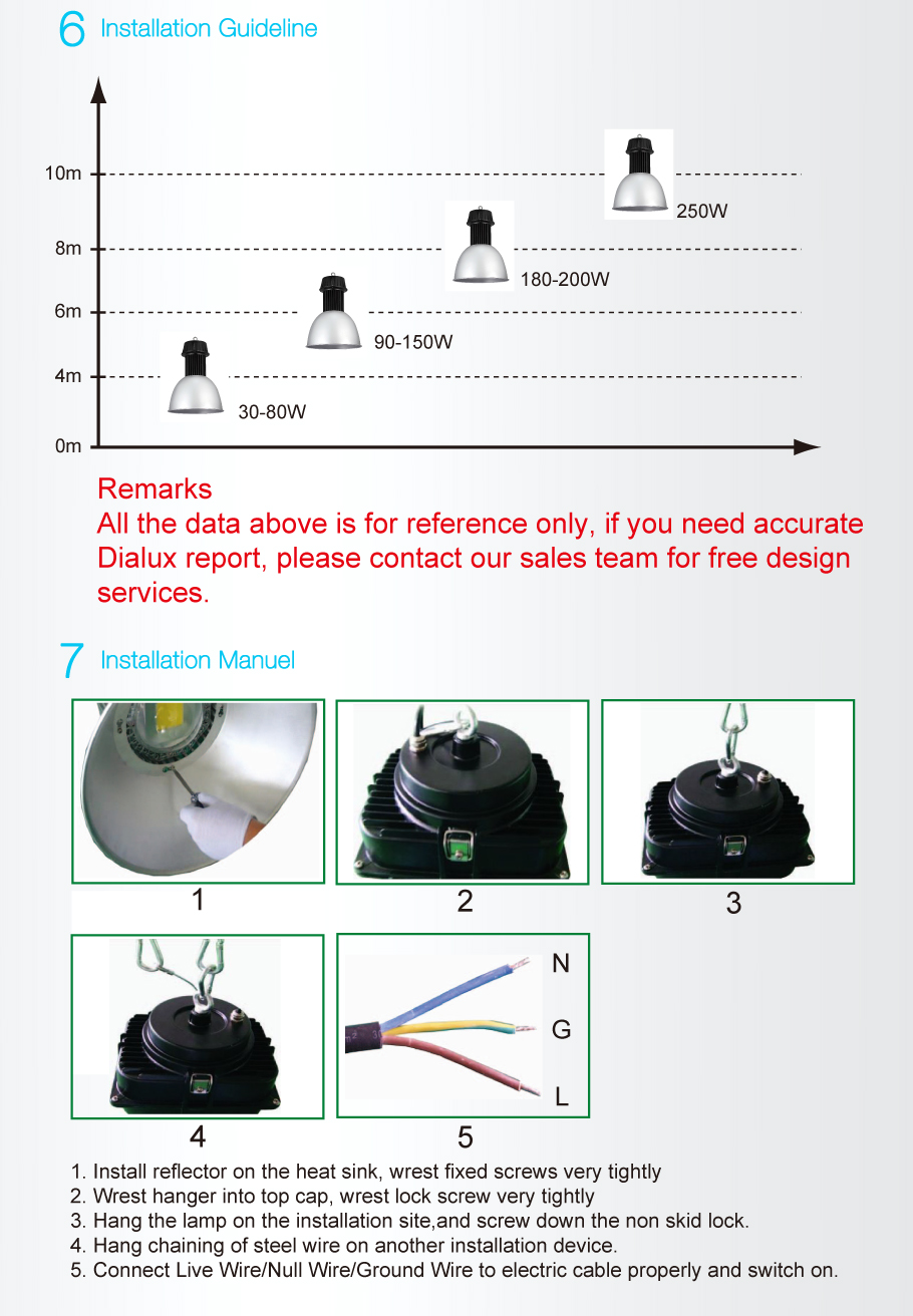 COB LED High Bay luci