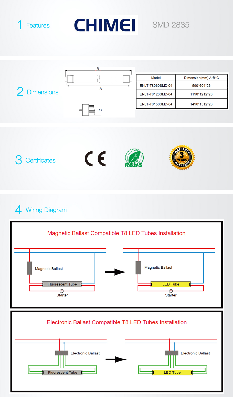 Zavorra T8 Compatibile Tubi LED