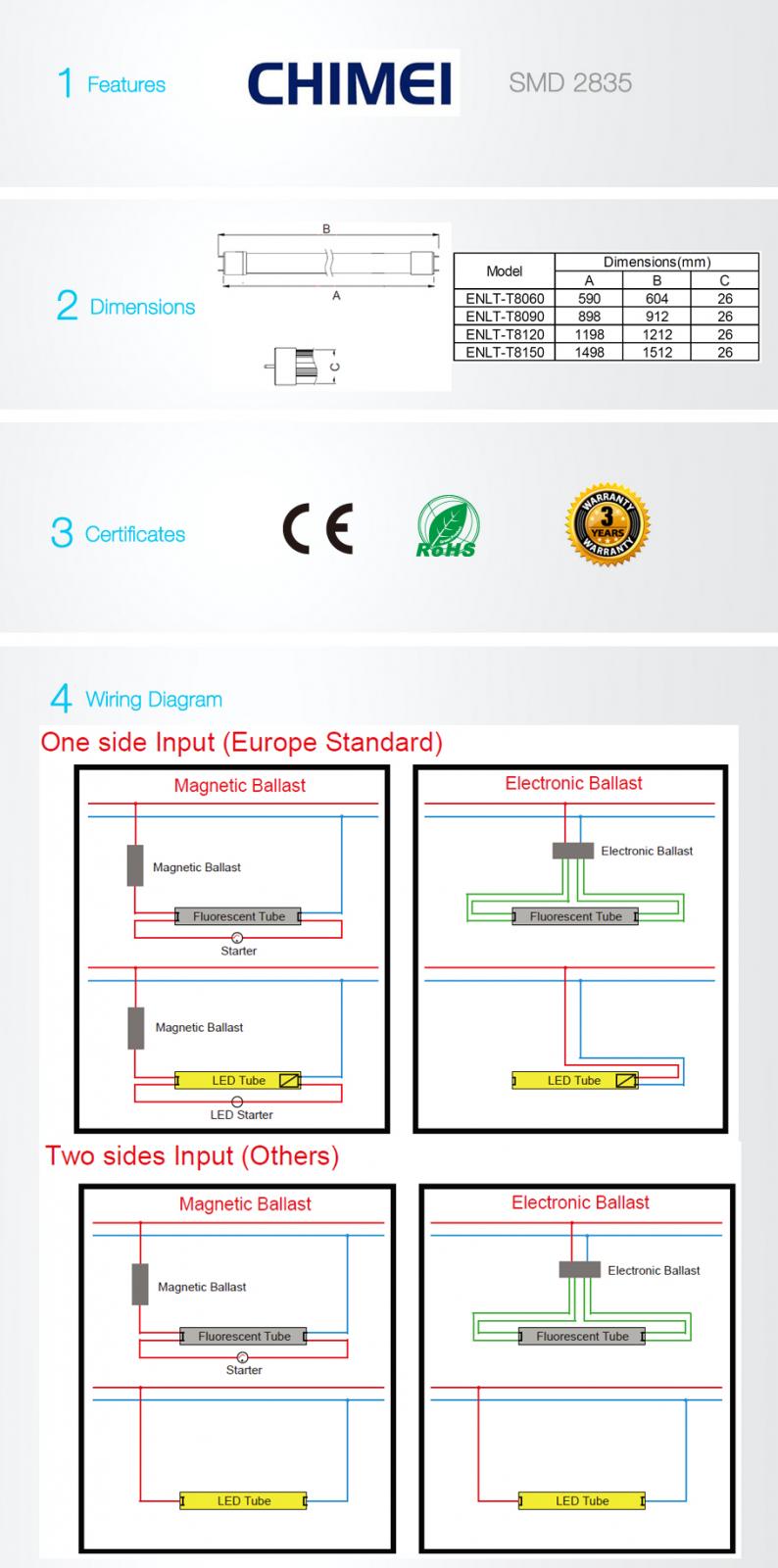 T8 LED tubi