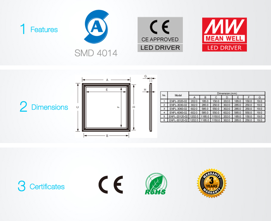 Ultra pannelli LED Slim