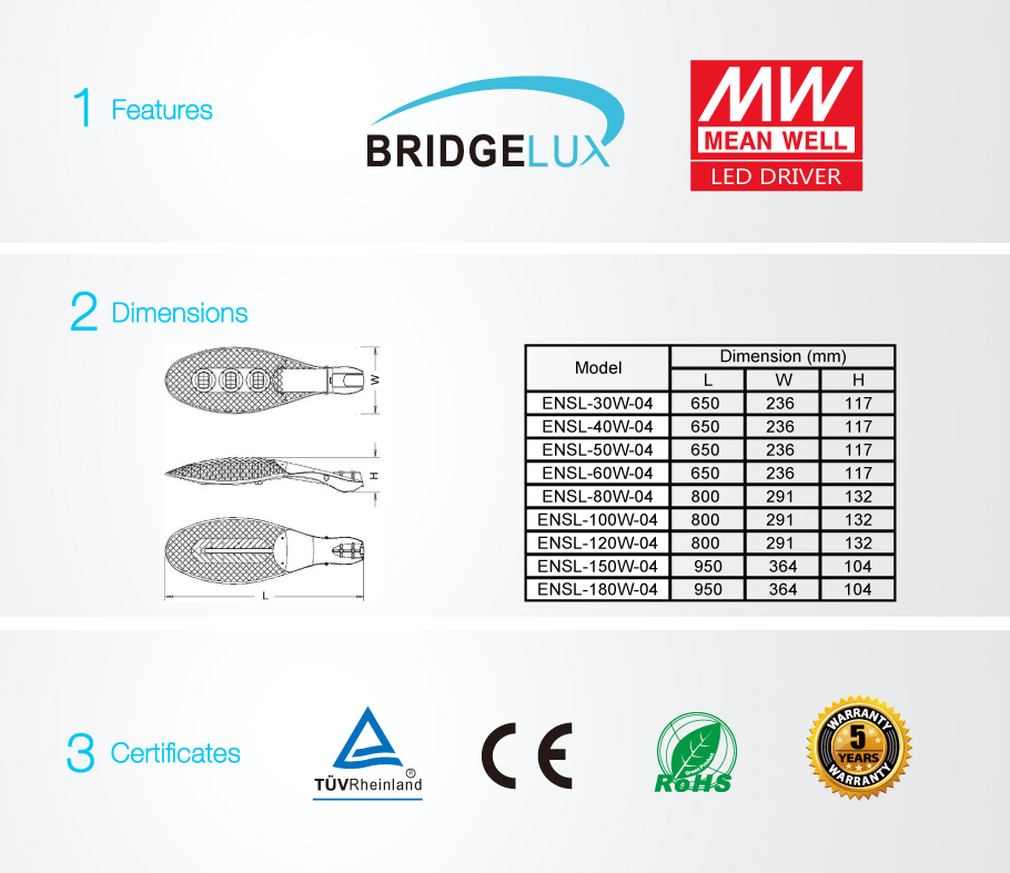 TUV COB Listed LED Lampioni