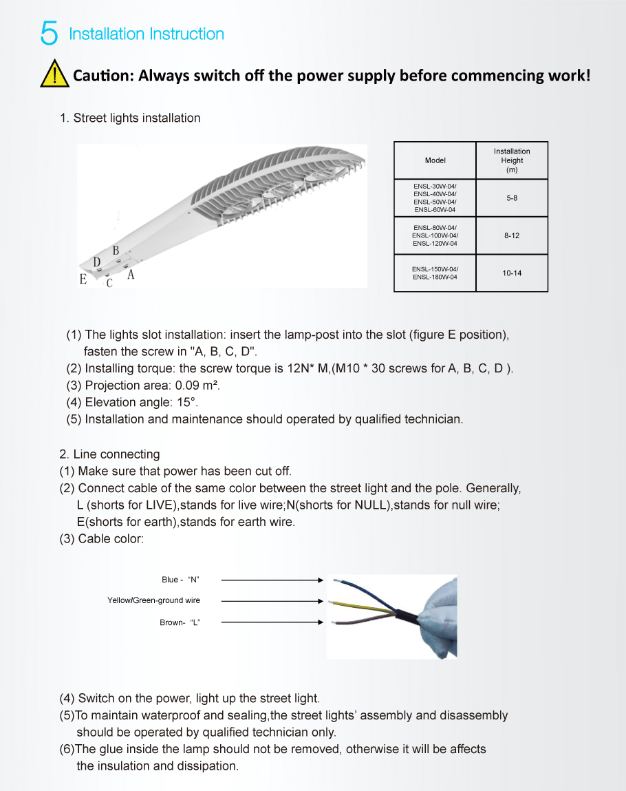 TUV COB Listed LED Lampioni