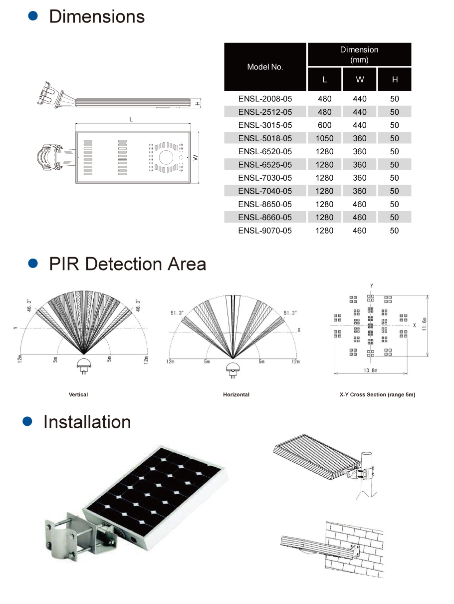 Luci solare LED Street Integrated