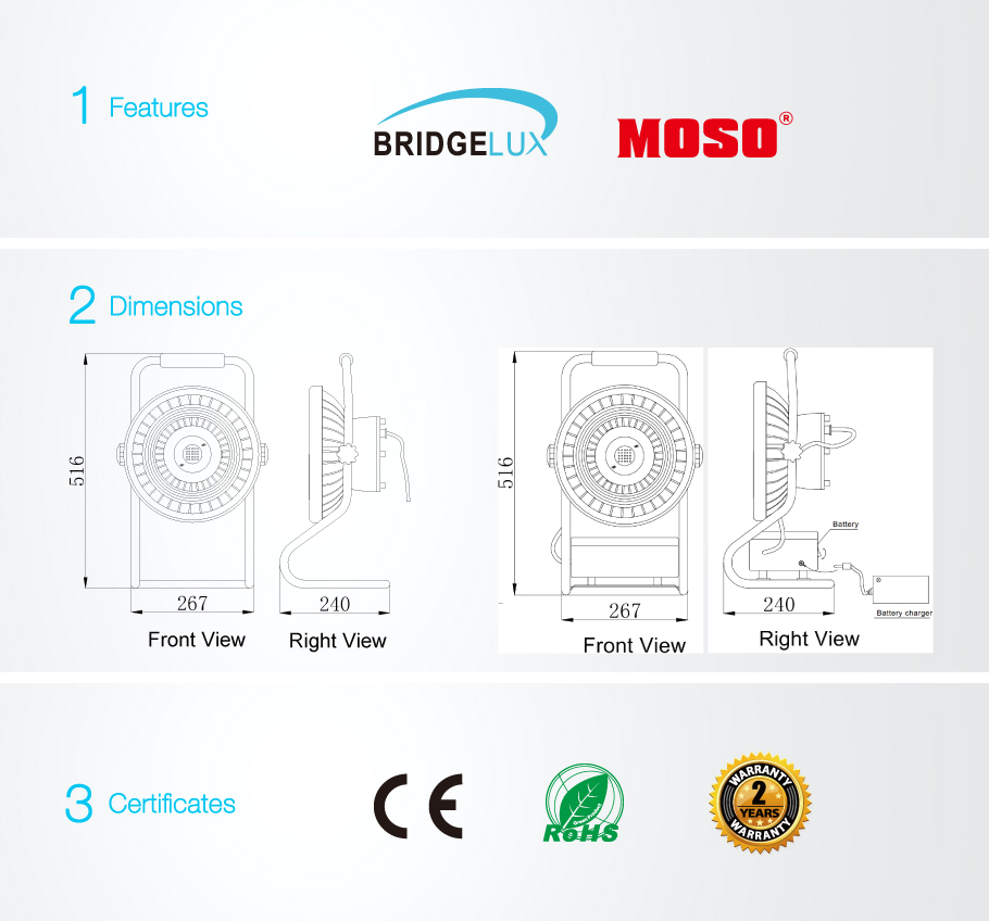 Portable esplosione Luci LED Flood Proof