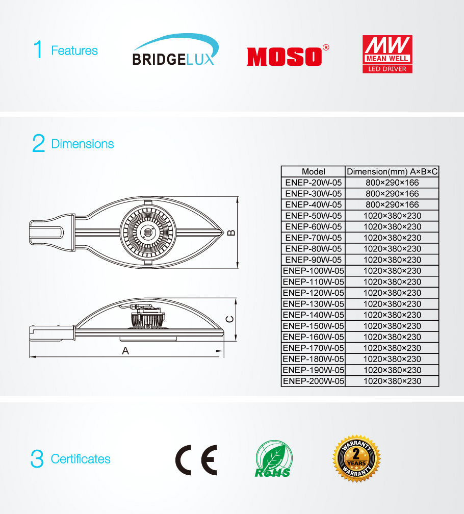 Esplosione a LED Street Lights Proof