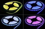 Luci a LED con la qualità dei metodi di identificazione