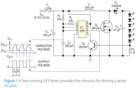 Quali sono i requisiti per potere auto LED